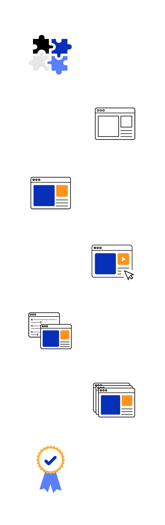 imagen del roadmap